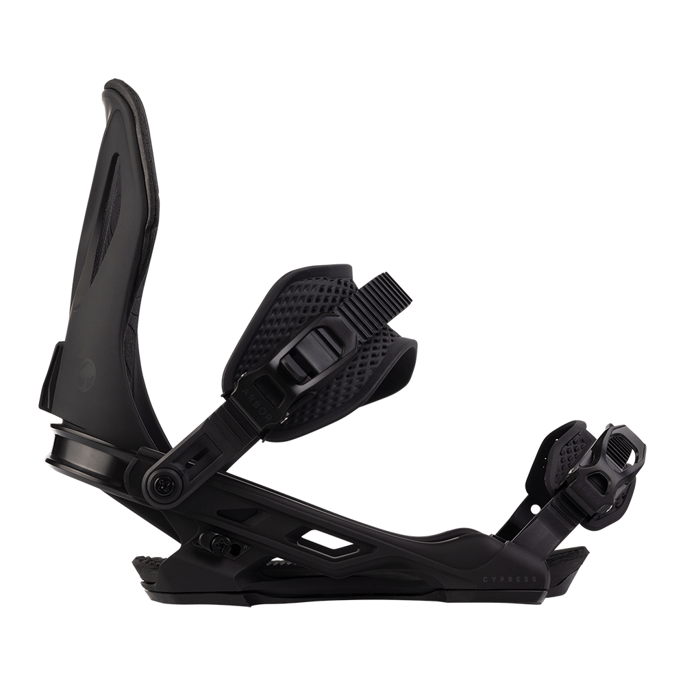 Arbor Cypress Bindings 2026