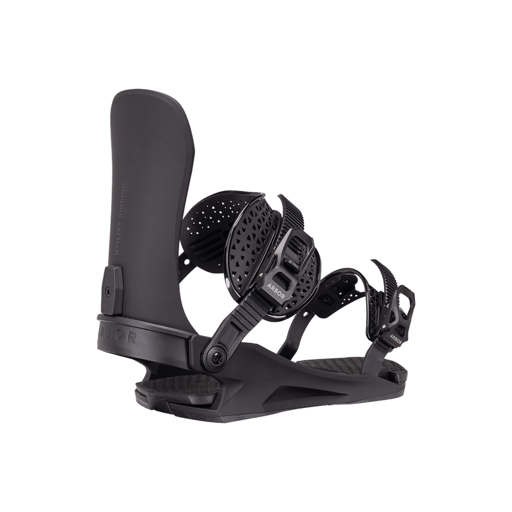 Arbor Utility Bindings 2027