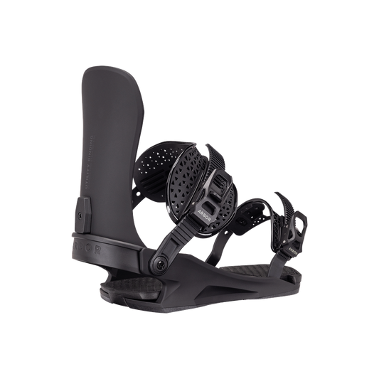 Arbor Utility Bindings 2027