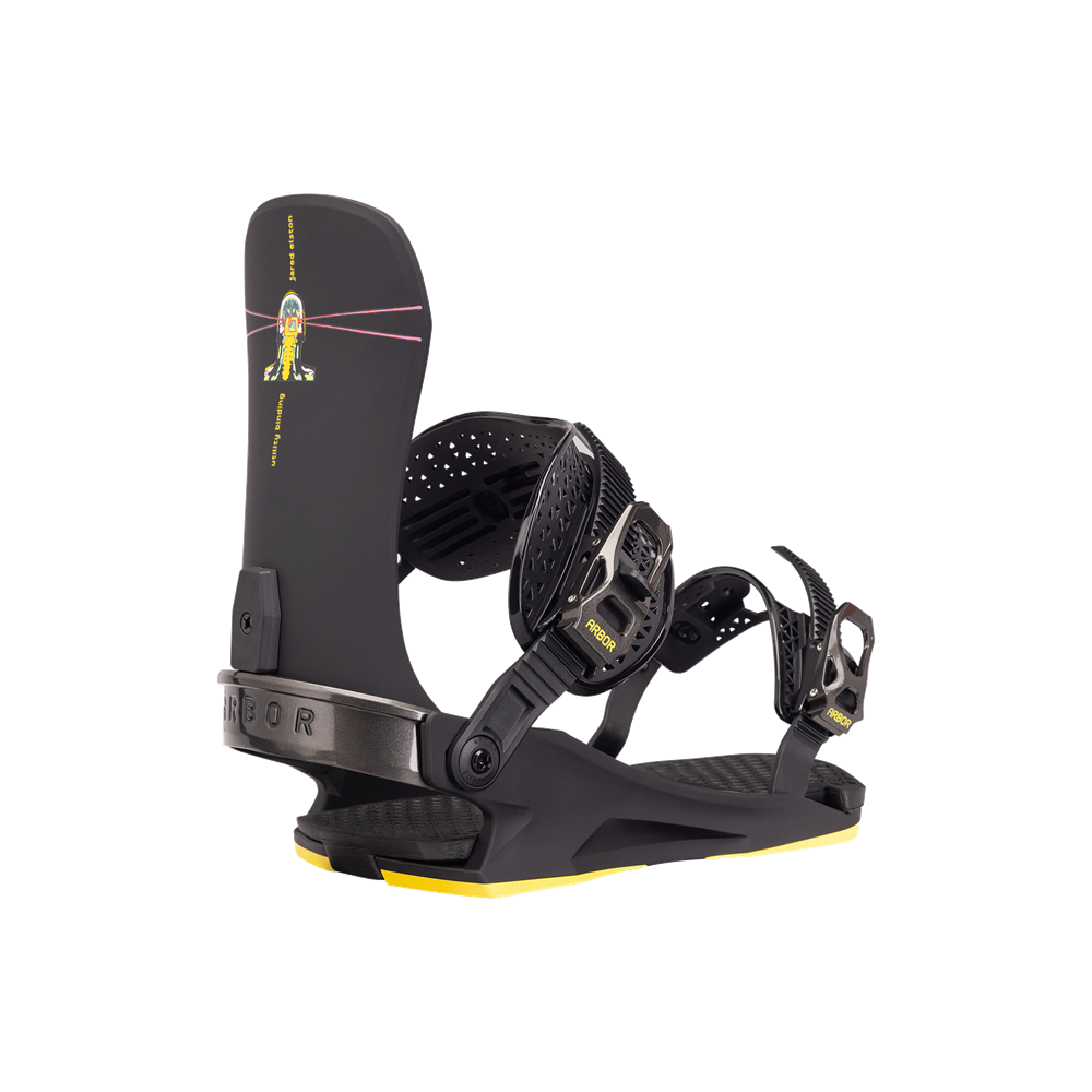 Arbor Utility Bindings 2027